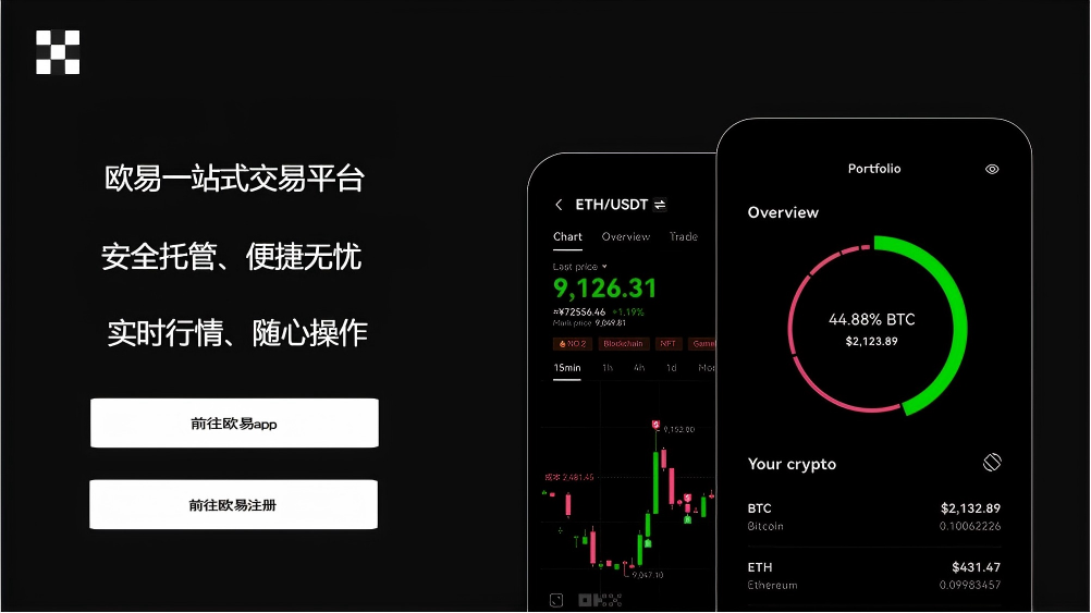 易欧oky下载